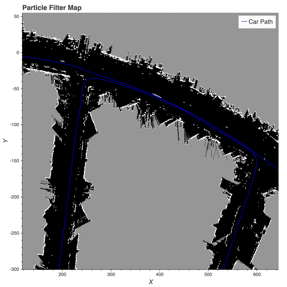 Particle Filter Map